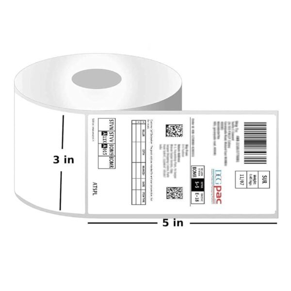 Packaging Labels - Image 2