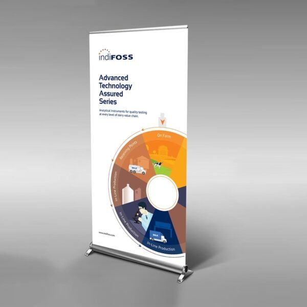 Standees Printing - Image 1